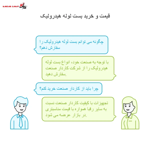 قیمت و خرید بست لوله هیدرولیک