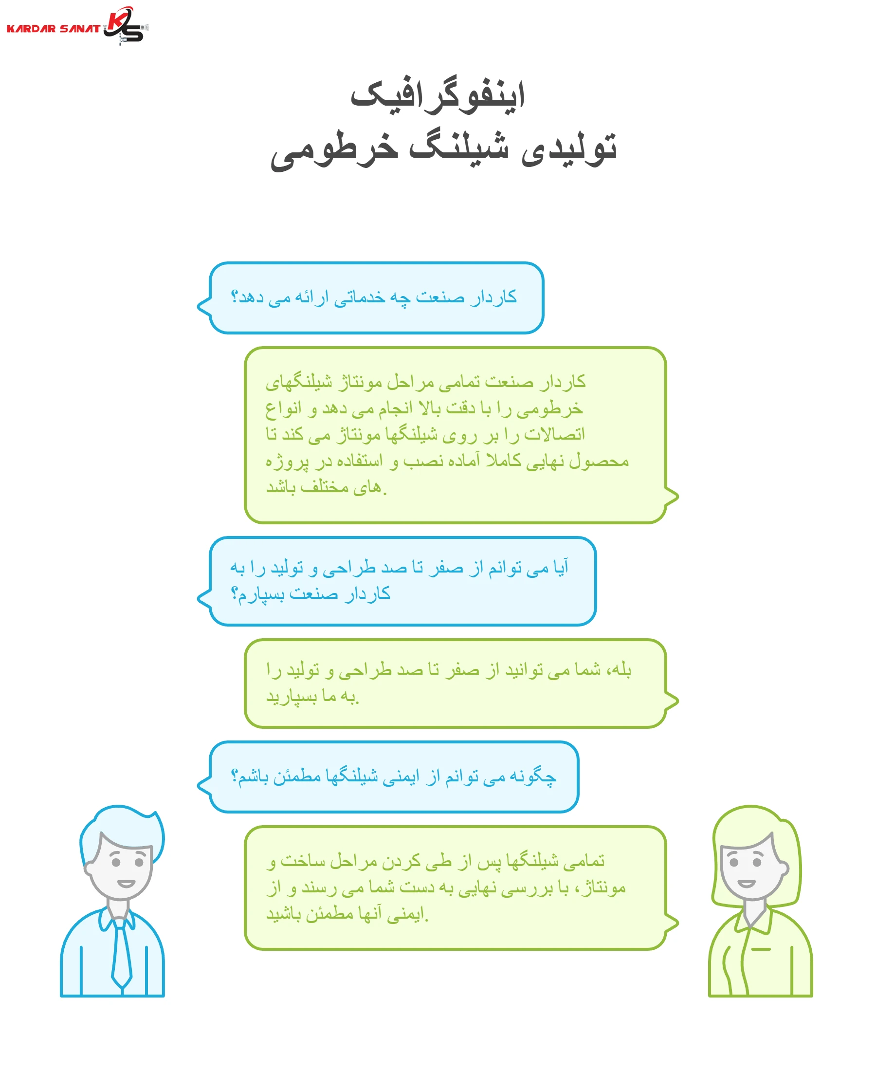 اینفوگرافیک تولیدی شیلنگ خرطومی